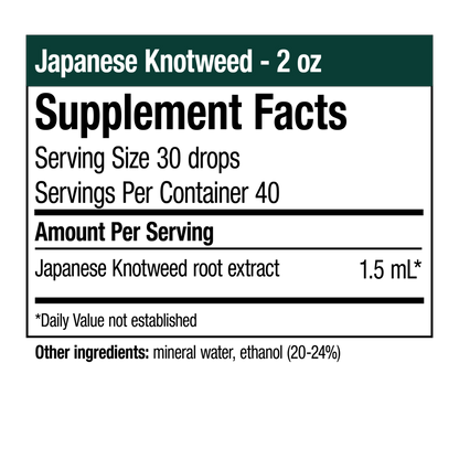 Japanese Knotweed NutraMedix, LLC