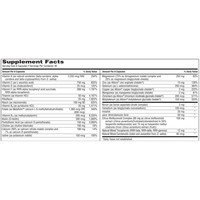 MultiThera® 1 Capsule Formula by Klaire Labs