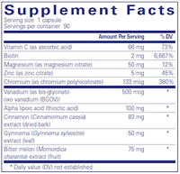 GlucoFunction 90 vcaps by Pure Encapsulations