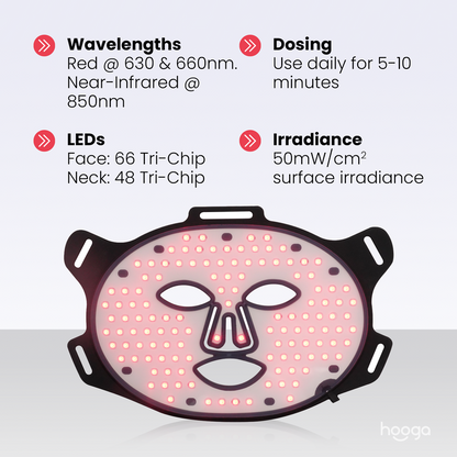 Red Light Therapy Face Mask by Hooga by Hooga Health