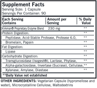 EnZym-Complete/DPP-IV II with Isogest 90 cap by Kirkman : 90 caps by Kirkman Labs