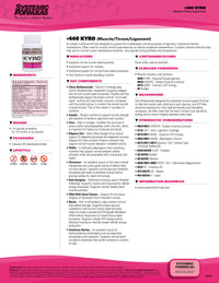 KYRO Muscle Tissue Ligament by Systemic Formulas