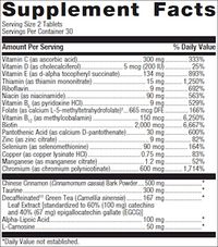 MetaGlycemX™ 60 T by Metagenics