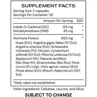 HormoneGenic (Femicrine) by Systemic Formulas