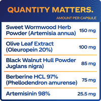 Para-X (formerly Paracid-X) by BioMatrix