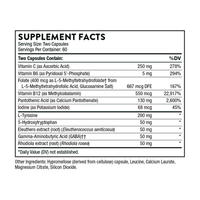 Emotion Balance Support 120 vegcaps by Thorne Research