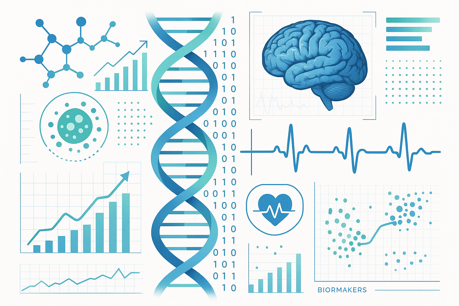 Clinical Wellness Technology