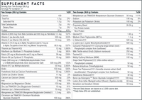 MediClear Plus 27.2 oz by Thorne Research