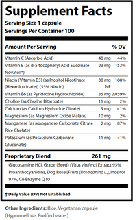 VASC-SPPT by Beyond Balance