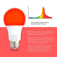 Red Sleep Light Bulb by Hooga Health
