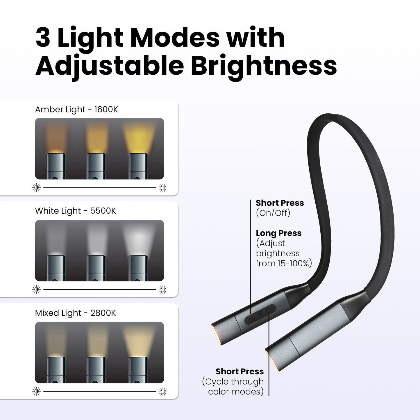 Neck Light by Hooga Health