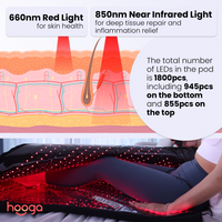Red Light Therapy Pod XL by Hooga Health